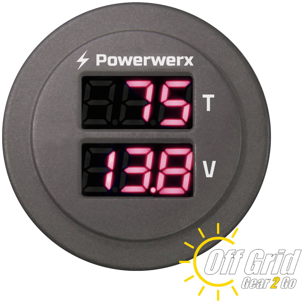 gear 2 panel PanelTemp