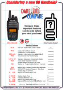 RFG-8100-USB Two-Way 10 Watt VHF/UHF Analog Radio w/3800mAh Extended Li-Ion USB-C Battery