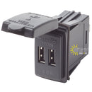 Blue Sea 1039 Fast Charge Dual USB Charger Contura Switch Mount