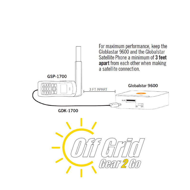 Globalstar GDK-GS9600 Mini Router Data Hotspot for Globalstar Satellite Phone with Data Cable Included