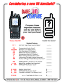 KG-UV9H 10W Dual-Band VHF/UHF Analog Radio with 999 Channels and 3200mAh High Capacity Li-Ion Rechargeable Battery