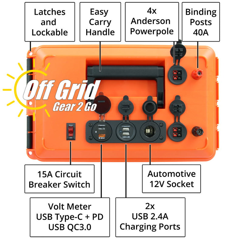 MEGAbox - Portable Power Box for 30-70Ah Bioenno Batteries