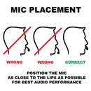 Rugged Radios Carbon Fiber Behind The Head Two Way Radio Headset with Volume Control Knob & 3.5mm Input Jack