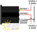 PanelDualVolt - Panel Mount Dual Digital Red Volt Meter for 12/24V Systems