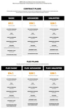 Globalstar SPOT X with Bluetooth® Emergency Communications Survival Kit